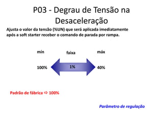 P03 - Degrau de Tensão na
Desaceleração
Ajusta o valor da tensão (%UN) que será aplicada imediatamente
após a soft starter receber o comando de parada por rampa.

mín
100%

faixa

máx

1%

40%

Padrão de fábrica  100%
Parâmetro de regulação

 