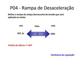 P04 - Rampa de Desaceleração
Define o tempo da rampa decrescente de tensão que será
aplicada ao motor.

mín

faixa

máx

OFF, 2s

1s

240s

Padrão de fábrica  OFF

Parâmetro de regulação

 