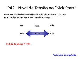 P42 - Nível de Tensão no “Kick Start”
Determina o nível de tensão (%UN) aplicado ao motor para que
este consiga vencer o processo inercial da carga.
mín

faixa

máx

70%

0.1%

90%

Padrão de fábrica  70%

Parâmetro de regulação

 