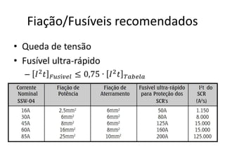 Fiação/Fusíveis recomendados

 