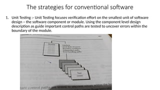 Comprehensive Strategies and Techniques for Effective Software Testing ...