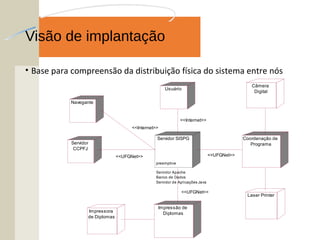 Visão de implantação
• Base para compreensão da distribuição física do sistema entre nós
Servidor SISPG
preemptive
Servidor Apache
Banco de Dados
Servidor de Aplicações Java
Coordenação de
Programa
Laser Printer
<<UFGNet>>
Câmera
Digital
Impressão de
DiplomasImpressora
de Diplomas
Navegante
<<Internet>>
Usuário
<<Internet>>
Servidor
CCPFJ
<<UFGNet>>
<<UFGNet>>
 