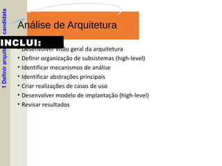Análise de Arquitetura
• Desenvolver visão geral da arquitetura
• Definir organização de subsistemas (high-level)
• Identificar mecanismos de análise
• Identificar abstrações principais
• Criar realizações de casos de uso
• Desenvolver modelo de implantação (high-level)
• Revisar resultados
1Definirarquiteturacandidata
INCLUI:
 