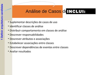 Análise de Casos de Uso
• Suplementar descrições de casos de uso
• Identificar classes de análise
• Distribuir comportamento em classes de análise
• Descrever responsabilidades
• Descrever atributos e associações
• Estabelecer associações entre classes
• Descrever dependências de eventos entre classes
• Avaliar resultados
1Definirarquiteturacandidata
INCLUI:
 