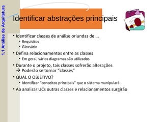 Identificar abstrações principais
• Identificar classes de análise oriundas de ...
• Requisitos
• Glossário
• Defina relacionamentos entre as classes
• Em geral, vários diagramas são utilizados
• Durante o projeto, tais classes sofrerão alterações
 Poderão se tornar “classes”
• QUAL O OBJETIVO?
• Identificar “conceitos principais” que o sistema manipulará
• Ao analisar UCs outras classes e relacionamentos surgirão
1.1AnálisedeArquitetura
 