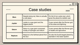 Case studies
Mars
Despite being red, Mars is actually
a cold place
It's full of iron oxide dust, which
gives the planet its reddish cast
Jupiter
Jupiter is a gas giant and the
biggest planet
It was named after the Roman god
of the skies and lightning
Saturn
Saturn is a gas giant composed
mostly of hydrogen and helium
It was named after the Roman god
of wealth and agriculture
Neptune
Neptune is the farthest planet from
the Sun
It's also the fourth-largest planet by
diameter in the Solar System
 