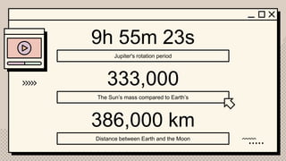 9h 55m 23s
Jupiter's rotation period
333,000
The Sun’s mass compared to Earth’s
386,000 km
Distance between Earth and the Moon
 