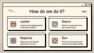 The Sun is the star at the
center of the Solar System
Jupiter is the biggest planet
in the Solar System
Neptune is the farthest
planet from the Sun
Saturn is a gas giant and
has several rings
How do we do it?
Sun
Neptune
Jupiter Saturn
 