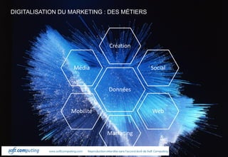 www.ecommerceparis.com 
DIGITALISATION DU MARKETING : DES MÉTIERS 
Données 
Création 
Social 
Web 
Marketing 
Mobilité 
Média 
 