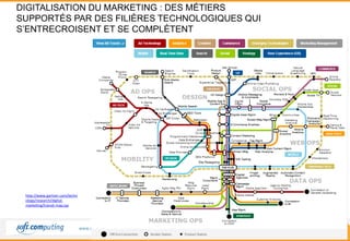 www.ecommerceparis.com 
DIGITALISATION DU MARKETING : DES MÉTIERS 
SUPPORTÉS PAR DES FILIÈRES TECHNOLOGIQUES QUI 
S’ENTRECROISENT ET SE COMPLÈTENT 
http://www.gartner.com/techn 
ology/research/digital-marketing/ 
transit-map.jsp 
 