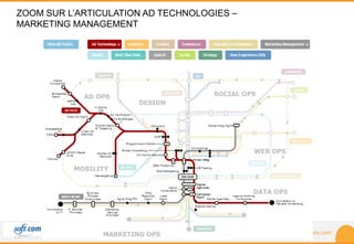 www.ecommerceparis.com 
ZOOM SUR L’ARTICULATION AD TECHNOLOGIES – 
MARKETING MANAGEMENT 
 