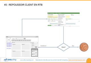www.ecommerceparis.com 
#3 : REPOUSSOIR CLIENT EN RTB 
Enchère € 
Client? 
Oui 
 