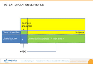 www.ecommerceparis.com 
#6 : EXTRAPOLATION DE PROFILS 
Clients identifiés Visiteurs 
Données CRM 
Données 
anonymes 
xi 
y 
Y=f(xi) 
Données extrapolées : « look alike » 
 