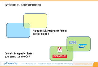 www.ecommerceparis.com 
INTÉGRÉ OU BEST OF BREED 
Aujourd’hui, intégration faible : 
best of breed ! 
Demain, intégration forte : 
quel enjeu sur le coût ? 
 