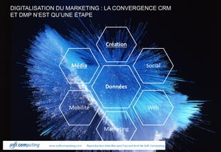 www.ecommerceparis.com 
DIGITALISATION DU MARKETING : LA CONVERGENCE CRM 
ET DMP N’EST QU’UNE ÉTAPE 
Données 
Création 
Social 
Web 
Marketing 
Mobilité 
Média 
 