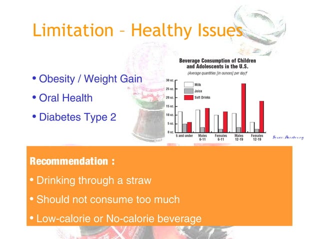 Soft Drink Industry