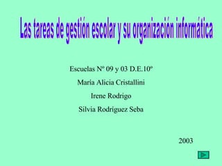 Las tareas de gestión escolar y su organización informática Escuelas Nº 09 y 03 D.E.10º María Alicia Cristallini Irene Rodrigo Silvia Rodríguez Seba 2003 