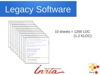 Legacy Software

           10 sheets = 1200 LOC
                       (1.2 KLOC)
 