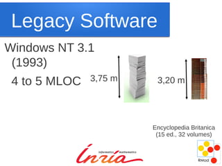 Legacy Software
Windows NT 3.1
 (1993)
 4 to 5 MLOC   3,75 m    3,20 m




                        Encyclopedia Britanica
                         (15 ed., 32 volumes)
 