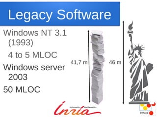 Legacy Software
Windows NT 3.1
 (1993)
 4 to 5 MLOC
                 41,7 m   46 m
Windows server
 2003
50 MLOC
 