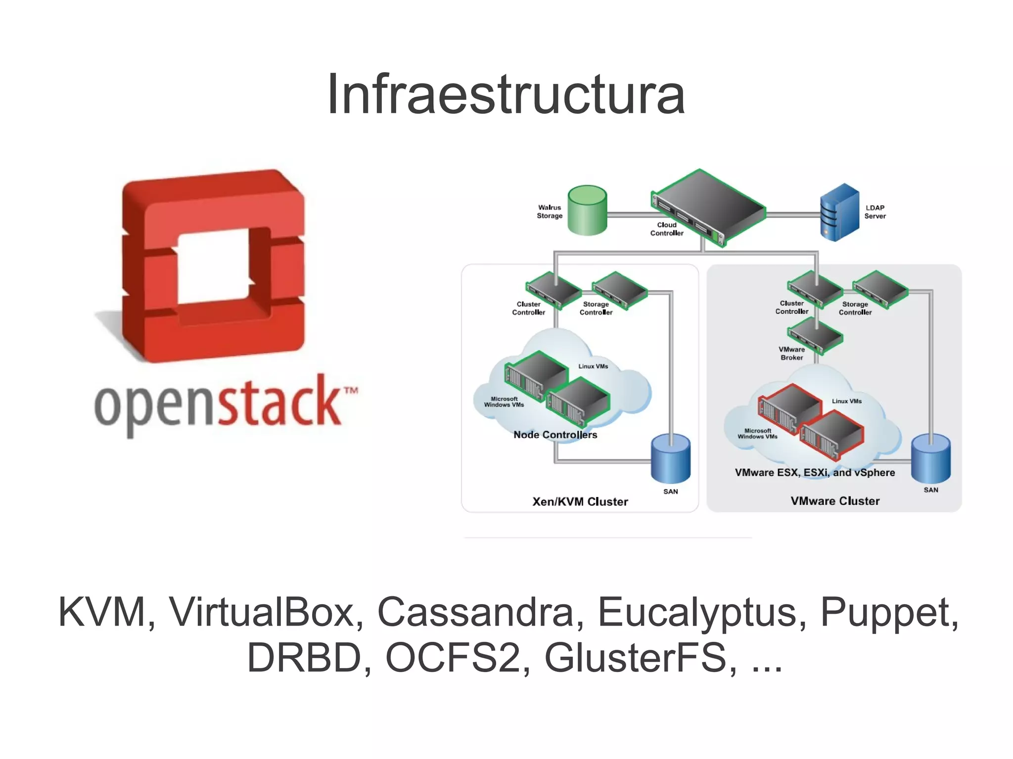 Infraestructura




KVM, VirtualBox, Cassandra, Eucalyptus, Puppet,
          DRBD, OCFS2, GlusterFS, ...
 