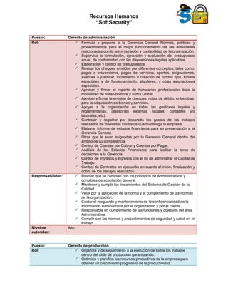 Recursos Humanos
“SoftSecurity”
Puesto: Gerente de administración
Rol:  Formula y propone a la Gerencia General Normas, políticas y
procedimientos para el mejor funcionamiento de las actividades
relacionadas con la administración y contabilidad de la organización.
 Supervisa la formulación, ejecución y evaluación del presupuesto
anual, de conformidad con las disposiciones legales aplicables.
 Elaboración y control de presupuestos.
 Revisar los cheques emitidos por diferentes conceptos, tales como:
pagos a proveedores, pagos de servicios, aportes, asignaciones,
avances a justificar, incremento o creación de fondos fijos, fondos
especiales y de funcionamiento, alquileres, y otras asignaciones
especiales.
 Aprobar y firmar el reporte de honorarios profesionales bajo la
modalidad de horas-hombre y suma Global.
 Aprobar y firmar la emisión de cheques, notas de débito, entre otras,
para la adquisición de bienes y servicios.
 Apoyar a la organización en todas las gestiones legales y
reglamentarias. (asesorías externas fiscales, contables y/o
laborales, etc).
 Controlar y registrar por separado los gastos de los trabajos
realizados de diferentes contratos que mantenga la empresa.
 Elaborar informe de estados financieros para su presentación a la
Gerencia General.
 Otras que le sean asignadas por la Gerencia General dentro del
ámbito de su competencia.
 Control de Cuentas por Cobrar y Cuentas por Pagar.
 Análisis de los Estados Financieros para facilitar la toma de
decisiones a la Gerencia.
 Control de Ingresos y Egresos con el fin de administrar el Capital de
Trabajo.
 Control de Contratos en ejecución en cuanto al inicio, finalización y
cobro de los trabajos realizados.
Responsabilidad:  Revisar que se cumplan con los principios de Administrativos y
contables de aceptación general.
 Mantener y cumplir los lineamientos del Sistema de Gestión de la
Calidad.
 Velar por la aplicación de la norma y el cumplimiento de las normas
de la organización.
 Cuidar el resguardo y mantenimiento de la confidencialidad de la
información suministrada por la organización y por el cliente.
 Responsable en cumplimiento de las funciones y objetivos del área
Administrativa.
 Cumplir con las normas y procedimientos de seguridad y salud en el
trabajo.
Nivel de
autoridad:
Alto
Puesto: Gerente de producción
Rol:  Organiza y da seguimiento a la ejecución de todos los trabajos
dentro del ciclo de producción garantizando.
 Optimiza y planifica los recursos productivos de la empresa para
obtener un crecimiento progresivo de la productividad.
 