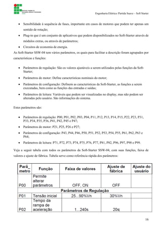Engenharia Elétrica /Partida Suave – Soft Starter
16
• Sensibilidade à sequência de fases, importante em casos de motores que podem ter apenas um
sentido de rotação;
• Plug-in que é um conjunto de aplicativos que podem disponibilizados no Soft-Starter através de
módulos extras, ou através de parâmetros;
• Circuitos de economia de energia.
As Soft-Starter SSW-04 tem vários parâmetros, os quais para facilitar a descrição foram agrupados por
características e funções:
• Parâmetros de regulação: São os valores ajustáveis a serem utilizados pelas funções da Soft-
Starter;
• Parâmetros do motor: Define características nominais do motor;
• Parâmetros de configuração: Definem as características da Soft-Starter, as funções a serem
executadas, bem como as funções das entradas e saídas;
• Parâmetros de leitura: Variáveis que podem ser visualizadas no display, mas não podem ser
alteradas pelo usuário. São informações do sistema.
Estes parâmetros são:
• Parâmetros de regulação: P00, P01, P02, P03, P04, P11, P12, P13, P14, P15, P22, P23, P31,
P33, P34, P35, P36, P41, P42, P45 e P47;
• Parâmetros do motor: P21, P25, P26 e P27;
• Parâmetros de configuração: P43, P44, P46, P50, P51, P52, P53, P54, P55, P61, P62, P63 e
P64;
• Parâmetros de leitura: P71, P72, P73, P74, P75, P76, P77, P81, P82, P96, P97, P98 e P99.
Veja a seguir tabela com todos os parâmetros da Soft-Starter SSW-04, com suas funções, faixa de
valores e ajuste de fábrica. Tabela serve como referência rápida dos parâmetros:
 