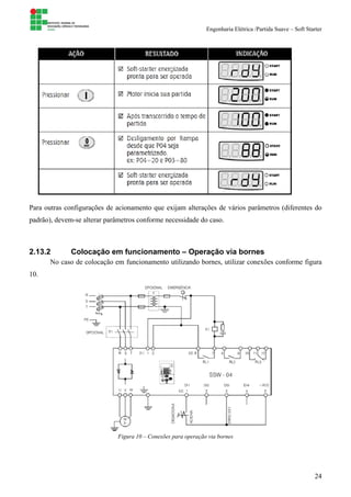 Engenharia Elétrica /Partida Suave – Soft Starter
24
Para outras configurações de acionamento que exijam alterações de vários parâmetros (diferentes do
padrão), devem-se alterar parâmetros conforme necessidade do caso.
2.13.2 Colocação em funcionamento – Operação via bornes
No caso de colocação em funcionamento utilizando bornes, utilizar conexões conforme figura
10.
Figura 10 – Conexões para operação via bornes
 