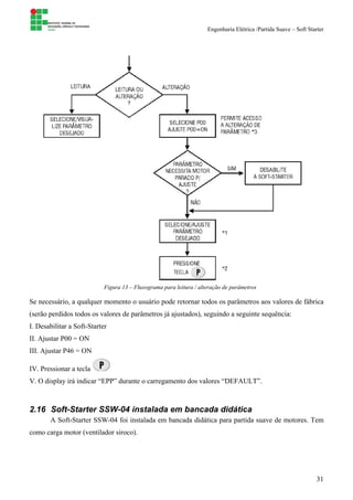 Engenharia Elétrica /Partida Suave – Soft Starter
31
Figura 13 – Fluxograma para leitura / alteração de parâmetros
Se necessário, a qualquer momento o usuário pode retornar todos os parâmetros aos valores de fábrica
(serão perdidos todos os valores de parâmetros já ajustados), seguindo a seguinte sequência:
I. Desabilitar a Soft-Starter
II. Ajustar P00 = ON
III. Ajustar P46 = ON
IV. Pressionar a tecla
V. O display irá indicar “EPP” durante o carregamento dos valores “DEFAULT”.
2.16 Soft-Starter SSW-04 instalada em bancada didática
A Soft-Starter SSW-04 foi instalada em bancada didática para partida suave de motores. Tem
como carga motor (ventilador siroco).
 