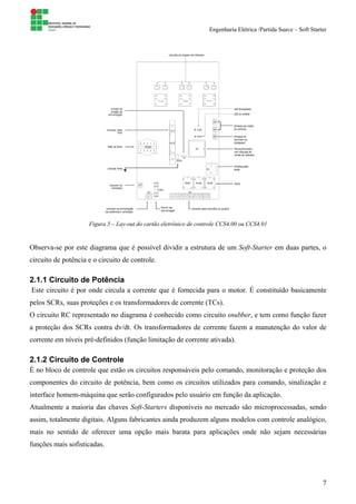 Engenharia Elétrica /Partida Suave – Soft Starter
7
Figura 5 – Lay-out do cartão eletrônico de controle CCS4.00 ou CCS4.01
Observa-se por este diagrama que é possível dividir a estrutura de um Soft-Starter em duas partes, o
circuito de potência e o circuito de controle.
2.1.1 Circuito de Potência
Este circuito é por onde circula a corrente que é fornecida para o motor. É constituído basicamente
pelos SCRs, suas proteções e os transformadores de corrente (TCs).
O circuito RC representado no diagrama é conhecido como circuito snubber, e tem como função fazer
a proteção dos SCRs contra dv/dt. Os transformadores de corrente fazem a manutenção do valor de
corrente em níveis pré-definidos (função limitação de corrente ativada).
2.1.2 Circuito de Controle
É no bloco de controle que estão os circuitos responsáveis pelo comando, monitoração e proteção dos
componentes do circuito de potência, bem como os circuitos utilizados para comando, sinalização e
interface homem-máquina que serão configurados pelo usuário em função da aplicação.
Atualmente a maioria das chaves Soft-Starters disponíveis no mercado são microprocessadas, sendo
assim, totalmente digitais. Alguns fabricantes ainda produzem alguns modelos com controle analógico,
mais no sentido de oferecer uma opção mais barata para aplicações onde não sejam necessárias
funções mais sofisticadas.
 