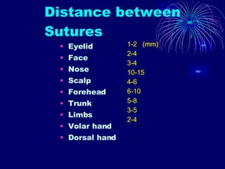 Distance between Sutures Eyelid Face Nose Scalp Forehead Trunk Limbs Volar hand Dorsal hand 1-2  (mm) 2-4 3-4 10-15 4-6 6-10 5-8 3-5 2-4 