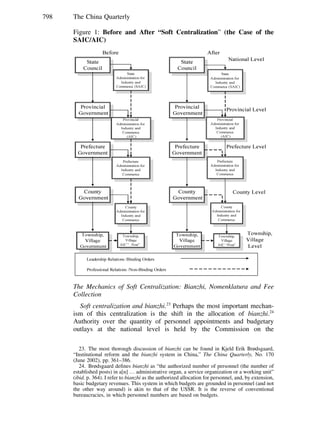 798 The China Quarterly
Figure 1: Before and After “Soft Centralization” (the Case of the
SAIC/AIC)
The Mechanics of Soft Centralization: Bianzhi, Nomenklatura and Fee
Collection
Soft centralization and bianzhi.23
Perhaps the most important mechan-
ism of this centralization is the shift in the allocation of bianzhi.24
Authority over the quantity of personnel appointments and budgetary
outlays at the national level is held by the Commission on the
23. The most thorough discussion of bianzhi can be found in Kjeld Erik Brødsgaard,
“Institutional reform and the bianzhi system in China,” The China Quarterly, No. 170
(June 2002), pp. 361–386.
24. Brødsgaard deﬁnes bianzhi as “the authorized number of personnel (the number of
established posts) in a[n] … administrative organ, a service organization or a working unit”
(ibid. p. 364). I refer to bianzhi as the authorized allocation for personnel, and, by extension,
basic budgetary revenues. This system in which budgets are grounded in personnel (and not
the other way around) is akin to that of the USSR. It is the reverse of conventional
bureaucracies, in which personnel numbers are based on budgets.
 