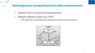 Heterogeneous composition/execution environments
6
• Towards more «fine-grained» decomposition…
• Modular software routers...