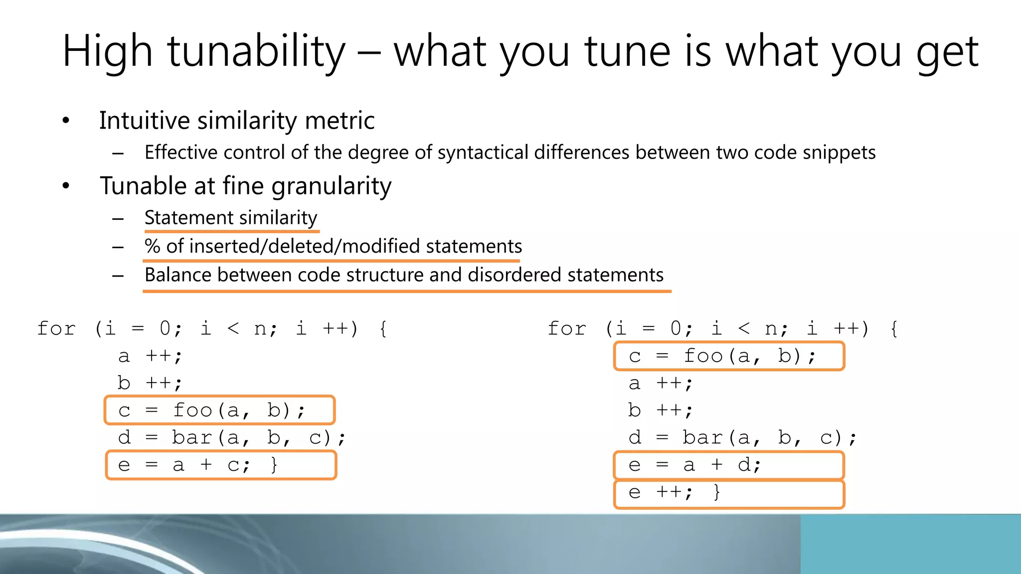 High tunability – what you tune is what you get 
• Intuitive similarity metric 
– Effective control of the degree of syntactical differences between two code snippets 
• Tunable at fine granularity 
– Statement similarity 
– % of inserted/deleted/modified statements 
– Balance between code structure and disordered statements 
for (i = 0; i < n; i ++) { 
a ++; 
b ++; 
c = foo(a, b); 
d = bar(a, b, c); 
e = a + c; } 
for (i = 0; i < n; i ++) { 
c = foo(a, b); 
a ++; 
b ++; 
d = bar(a, b, c); 
e = a + d; 
e ++; } 
 