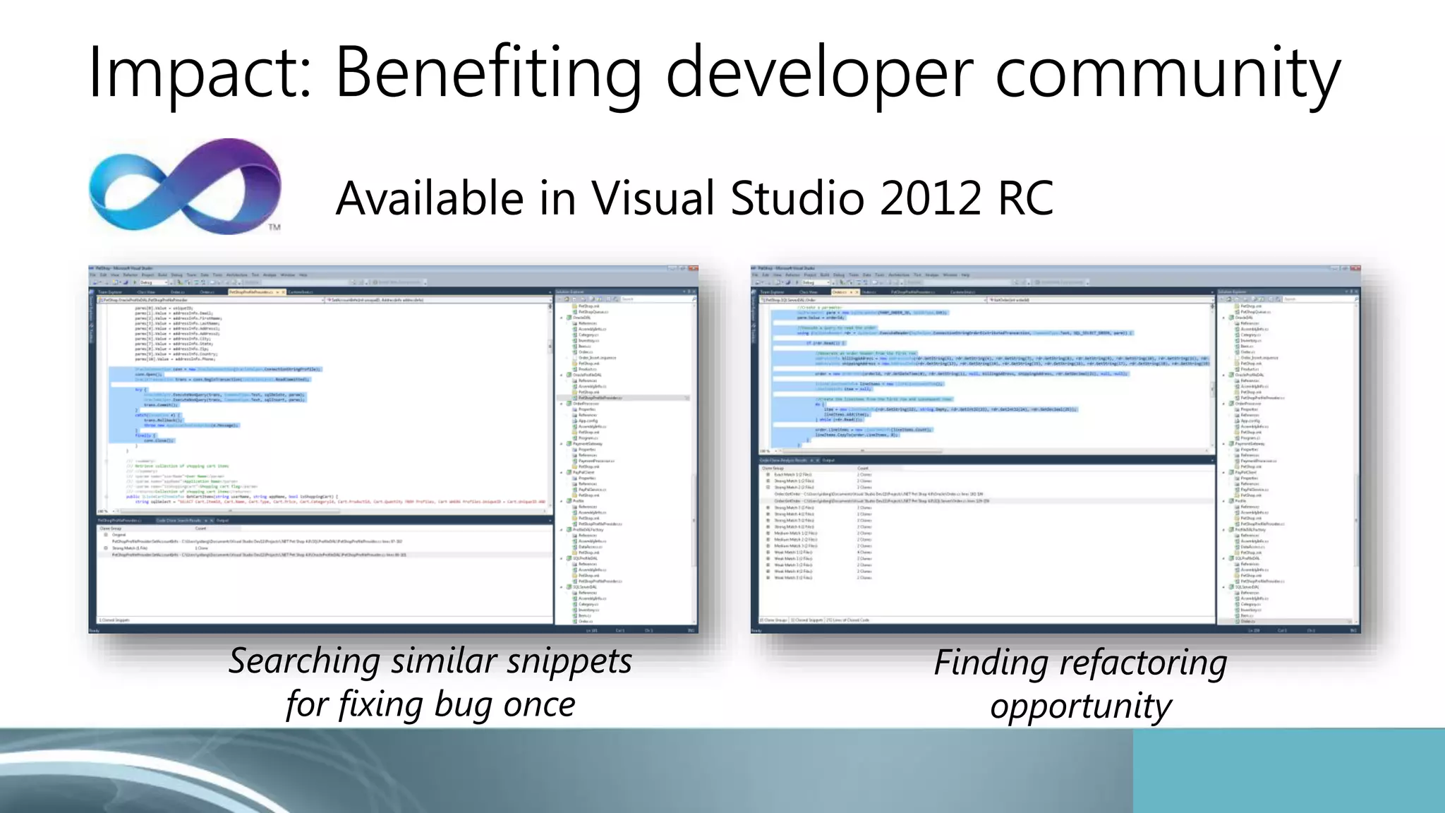 Impact: Benefiting developer community 
Available in Visual Studio 2012 RC 
Searching similar snippets 
for fixing bug once 
Finding refactoring 
opportunity 
 
