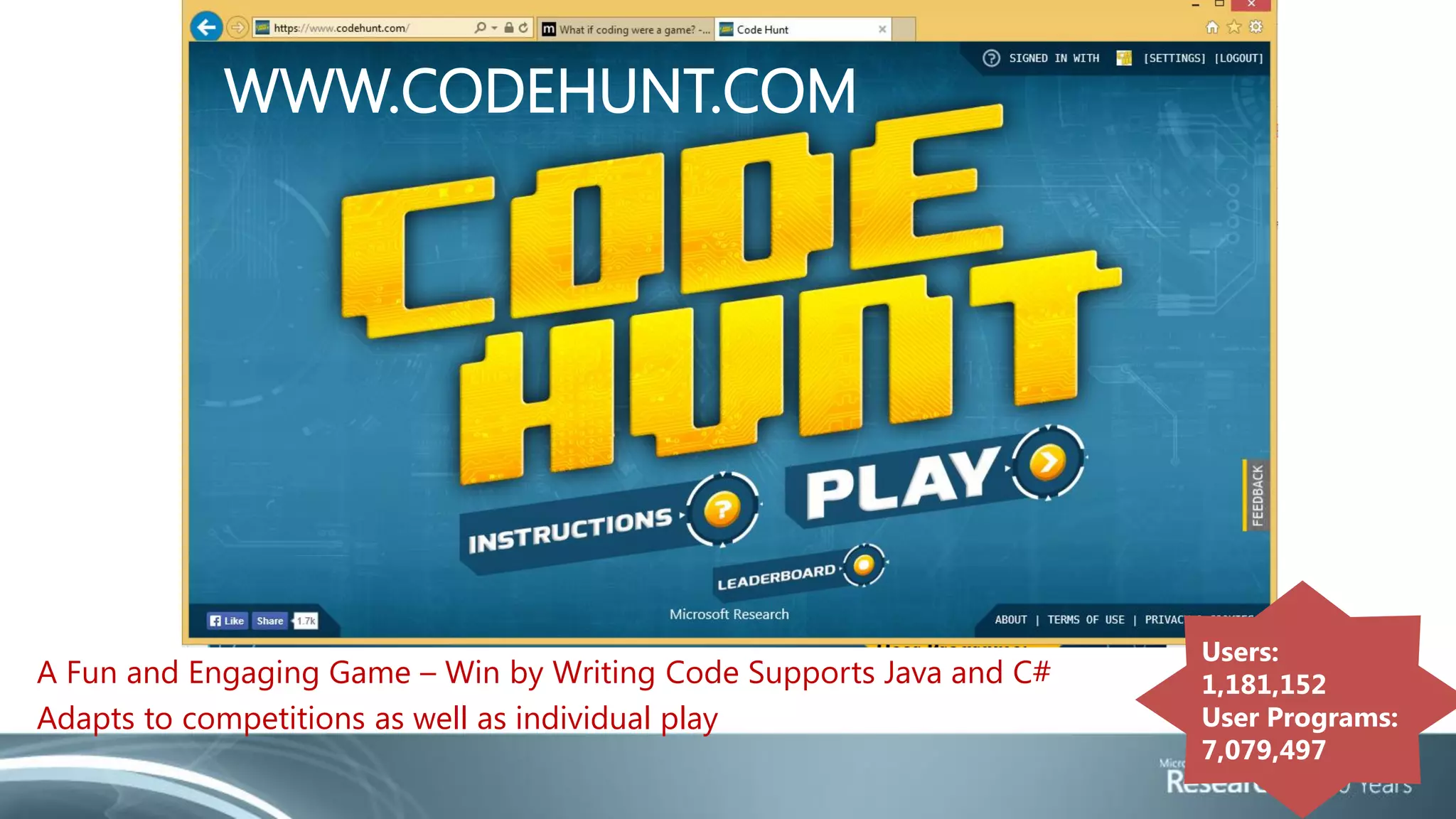 A Fun and Engaging Game – Win by Writing Code Supports Java and C# 
Adapts to competitions as well as individual play 
Users: 
1,181,152 
User Programs: 
7,079,497 
WWW.CODEHUNT.COM 
 