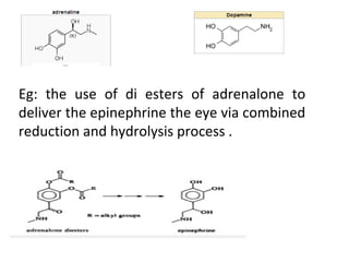 Eg: the use of di esters of adrenalone to
deliver the epinephrine the eye via combined
reduction and hydrolysis process .
 