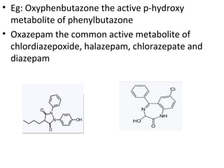 • Eg: Oxyphenbutazone the active p-hydroxy
  metabolite of phenylbutazone
• Oxazepam the common active metabolite of
  chlordiazepoxide, halazepam, chlorazepate and
  diazepam
 