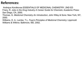 References:
Andrejus Korolkovas ESSENTIALS OF MEDICINAL CHEMISTRY, 2ND ED
Friary, R. Jobs in the Drug Industry A Career Guide for Chemists; Academic Press:
San Diego, CA, 2000.
Thomas, G. Medicinal Chemistry An Introduction; John Wiley & Sons: New York, NY,
2000.
Williams, D. A.; Lemke, T.L. Foye's Principles of Medicinal Chemistry; Lippincott
Williams & Wilkins: Baltimore, MD, 2002.
 