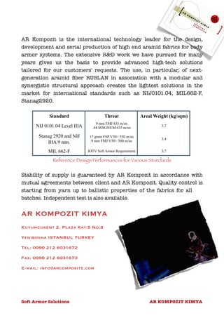 AR Kompozit is the international technology leader for the design,
development and serial production of high end aramid fabrics for body
armor systems. The extensive R&D work we have pursued for many
years gives us the basis to provide advanced high-tech solutions
tailored for our customers' requests. The use, in particular, of next-
generation aramid ﬁber RUSLAN in association with a modular and
synergistic structural approach creates the lightest solutions in the
market for international standards such as NIJ0101.04, MIL662-F,
Stanag2920.

            Standard                    Threat               Areal Weight (kg/sqm)
                                   9 mm FMJ 435 m/sn
      NIJ 0101.04 Level IIIA     .44 MAGNUM 435 m/sn                  3,7

       Stanag 2920 and NIJ     17 grain FSP V50> 550 m/sn
                                                                      3,4
           IIIA 9 mm.           9 mm FMJ V50> 500 m/sn

           MIL 662-F           IOTV Soft Armor Requirement            3,7

              Reference Design Performances for Various Standards


Stability of supply is guaranteed by AR Kompozit in accordance with
mutual agreements between client and AR Kompozit. Quality control is
starting from yarn up to ballistic properties of the fabrics for all
batches. Independent test is also available.


AR KOMPOZIT KIMYA
Kuyumcukent 2. Plaza Kat:5 No:9

Yenibosna ISTANBUL TURKEY

Tel: 0090 212 6031672

Fax: 0090 212 6031673

E-mail: info@arcomposite.com




Soft Armor Solutions                                             AR KOMPOZIT KIMYA
 