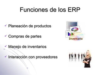 Funciones de los ERP Planeación de productos Compras de partes Manejo de inventarios Interacción con proveedores 