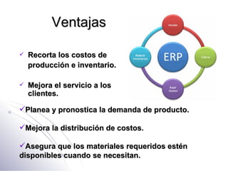 Ventajas Recorta los costos de  producción e inventario. Mejora el servicio a los clientes. Planea y pronostica la demanda de producto. Mejora la distribución de costos. Asegura que los materiales requeridos estén disponibles cuando se necesitan. 