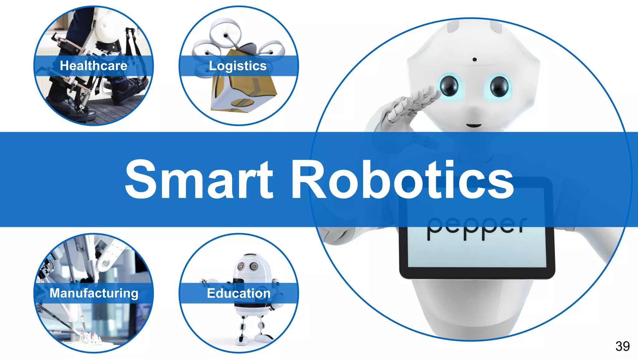 39
Manufacturing Education
Healthcare Logistics
Smart Robotics
 