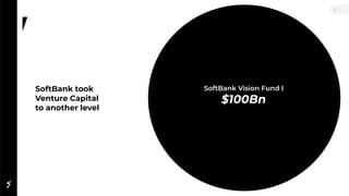 5
SoftBank Vision Fund I
$100Bn
SoftBank took
Venture Capital
to another level
 