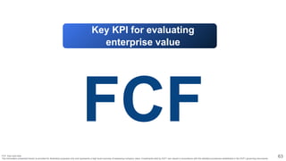 × Multiple = Company
value
FCF
Factors for Assessing Value
The information presented herein is provided for illustrative p...