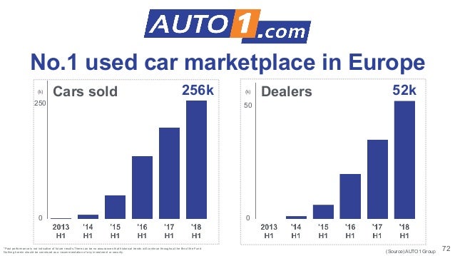 softbank expects mass production driverless years softbank expects mass production driverless years