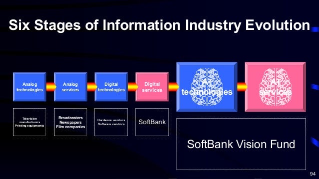 Softbank Presentation 18 001