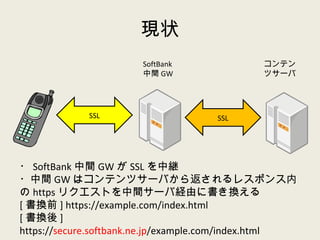 現状 SSL SSL SoftBank 中間 GW コンテンツサーバ ・ SoftBank 中間 GW が SSL を中継 ・中間 GW はコンテンツサーバから返されるレスポンス内の https リクエストを中間サーバ経由に書き換える [ 書換前 ] https://example.com/index.html [ 書換後 ] https:// secure.softbank.ne.jp /example.com/index.html 
