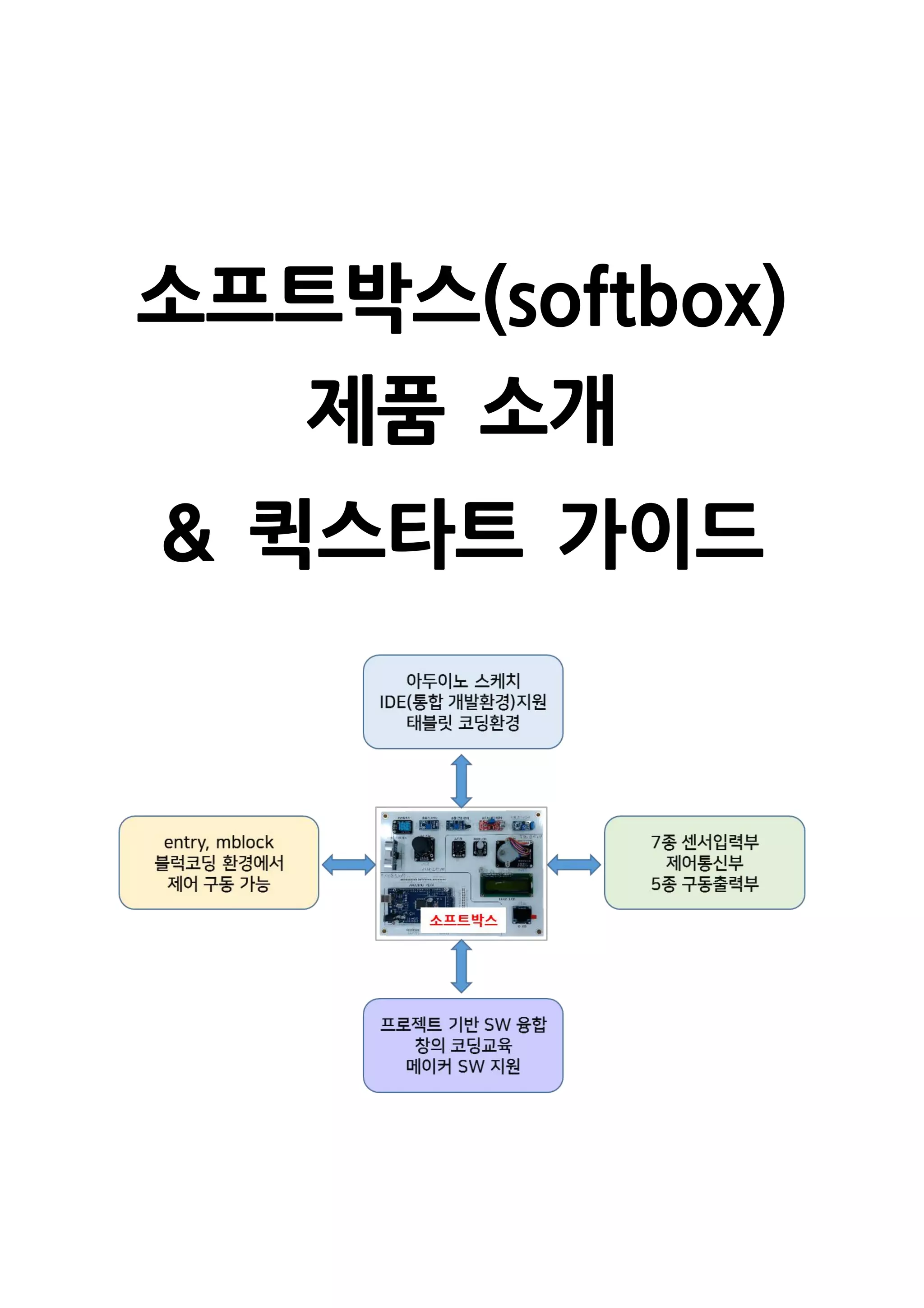 소프트박스(softbox)
제품 소개
& 퀵스타트 가이드
 