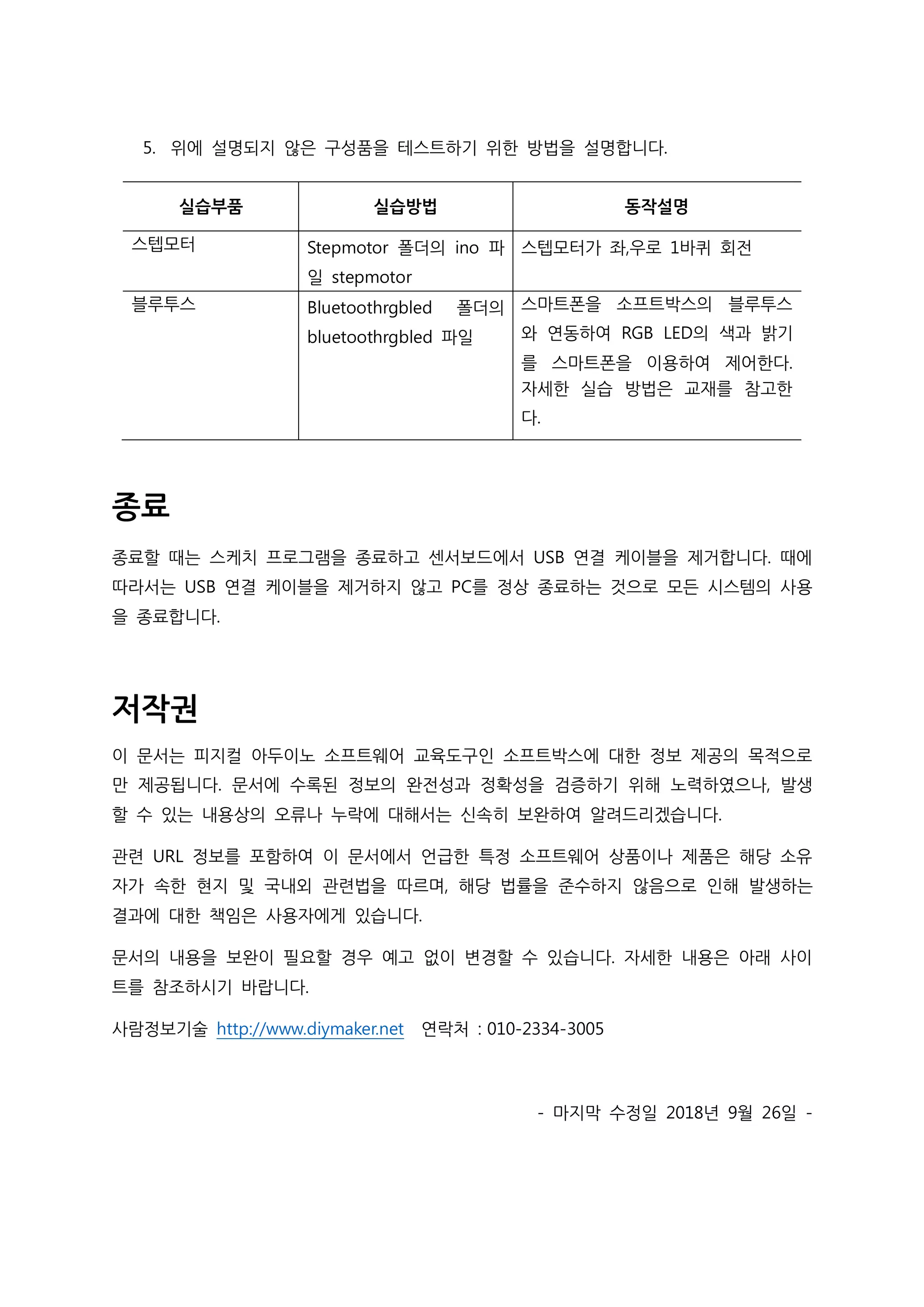 5. 위에 설명되지 않은 구성품을 테스트하기 위한 방법을 설명합니다.
실습부품 실습방법 동작설명
스텝모터 Stepmotor 폴더의 ino 파
일 stepmotor
스텝모터가 좌,우로 1바퀴 회전
블루투스 Bluetoothrgbled 폴더의
bluetoothrgbled 파일
스마트폰을 소프트박스의 블루투스
와 연동하여 RGB LED의 색과 밝기
를 스마트폰을 이용하여 제어한다.
자세한 실습 방법은 교재를 참고한
다.
종료
종료할 때는 스케치 프로그램을 종료하고 센서보드에서 USB 연결 케이블을 제거합니다. 때에
따라서는 USB 연결 케이블을 제거하지 않고 PC를 정상 종료하는 것으로 모든 시스템의 사용
을 종료합니다.
저작권
이 문서는 피지컬 아두이노 소프트웨어 교육도구인 소프트박스에 대한 정보 제공의 목적으로
만 제공됩니다. 문서에 수록된 정보의 완전성과 정확성을 검증하기 위해 노력하였으나, 발생
할 수 있는 내용상의 오류나 누락에 대해서는 신속히 보완하여 알려드리겠습니다.
관련 URL 정보를 포함하여 이 문서에서 언급한 특정 소프트웨어 상품이나 제품은 해당 소유
자가 속한 현지 및 국내외 관련법을 따르며, 해당 법률을 준수하지 않음으로 인해 발생하는
결과에 대한 책임은 사용자에게 있습니다.
문서의 내용을 보완이 필요할 경우 예고 없이 변경할 수 있습니다. 자세한 내용은 아래 사이
트를 참조하시기 바랍니다.
사람정보기술 http://www.diymaker.net 연락처 : 010-2334-3005
- 마지막 수정일 2018년 9월 26일 -
 